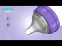 Lansinoh ® toitmislutt (S, M, F) suurused (2tk)